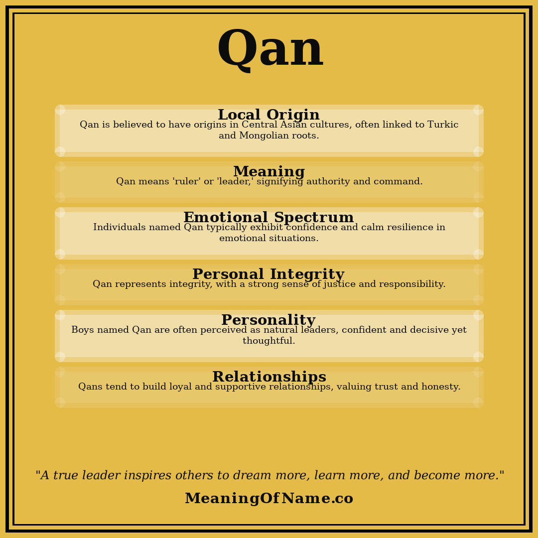 Qan name meaning poster