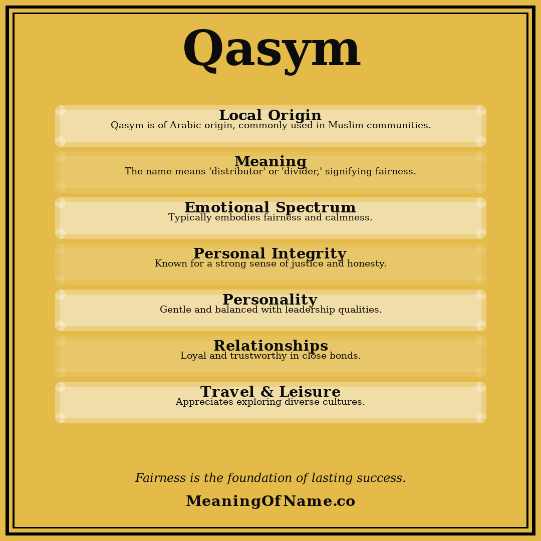 Qasym name meaning poster