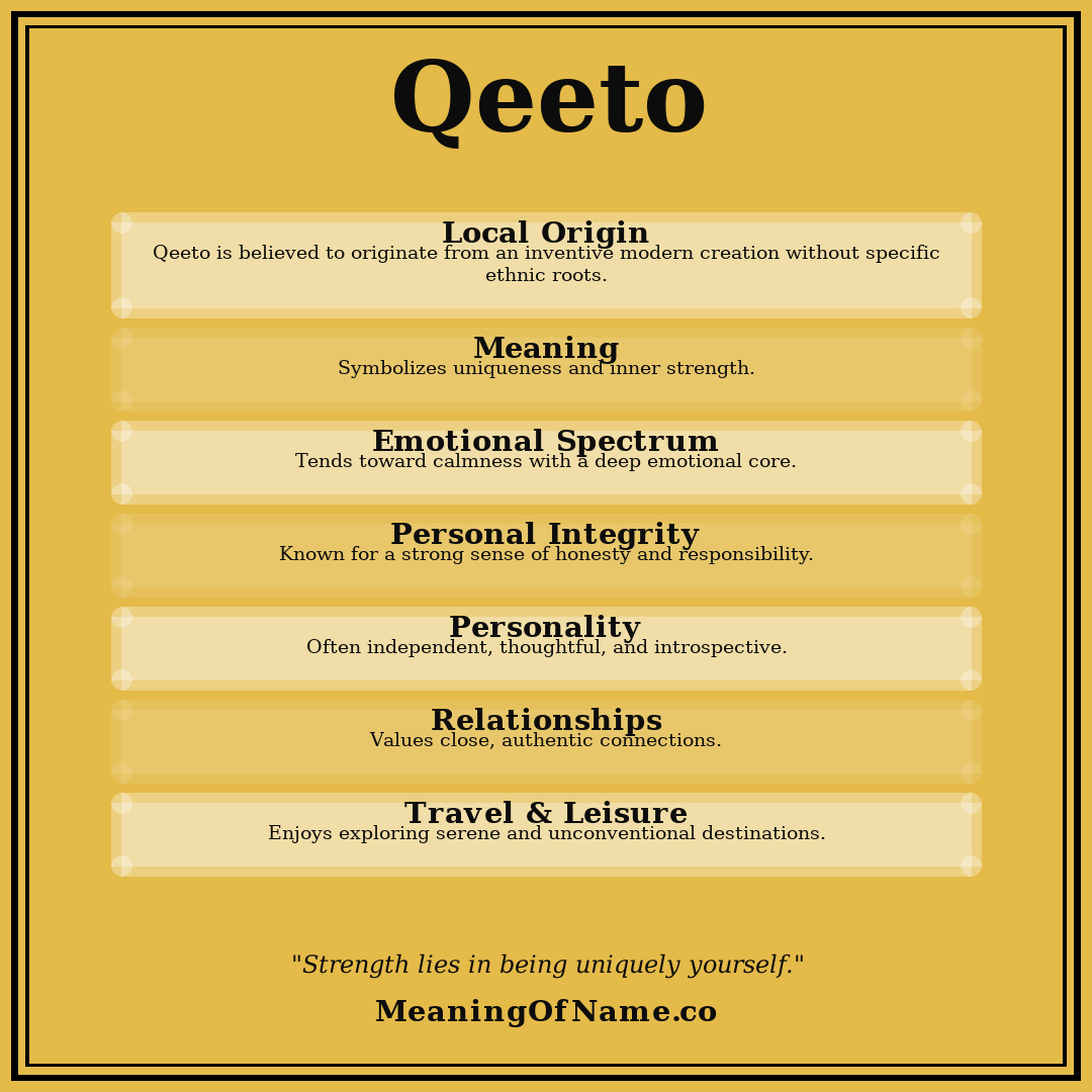 Qeeto name meaning poster