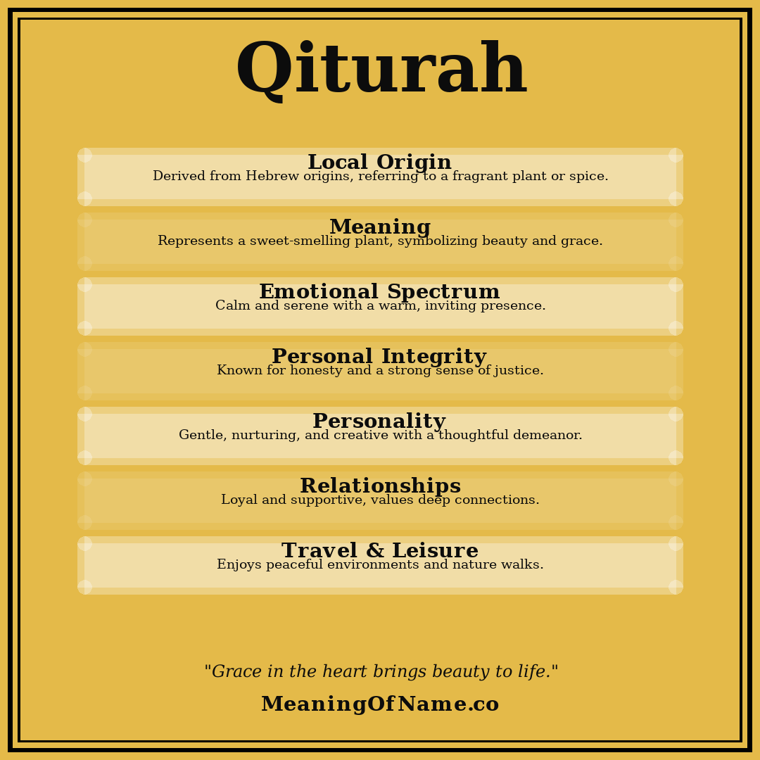 Qiturah name meaning poster