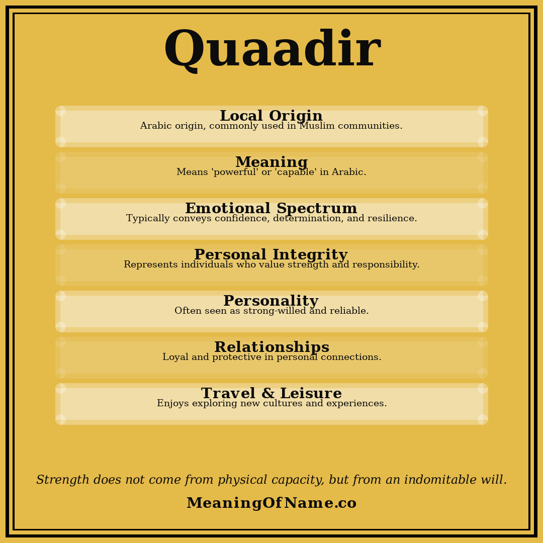 Quaadir name meaning poster