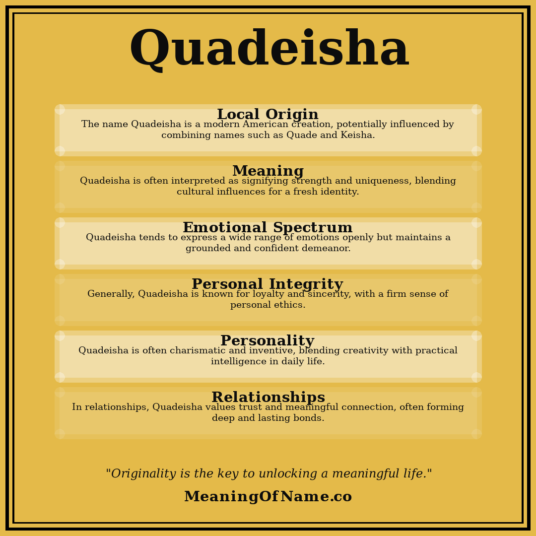 Quadeisha name meaning poster