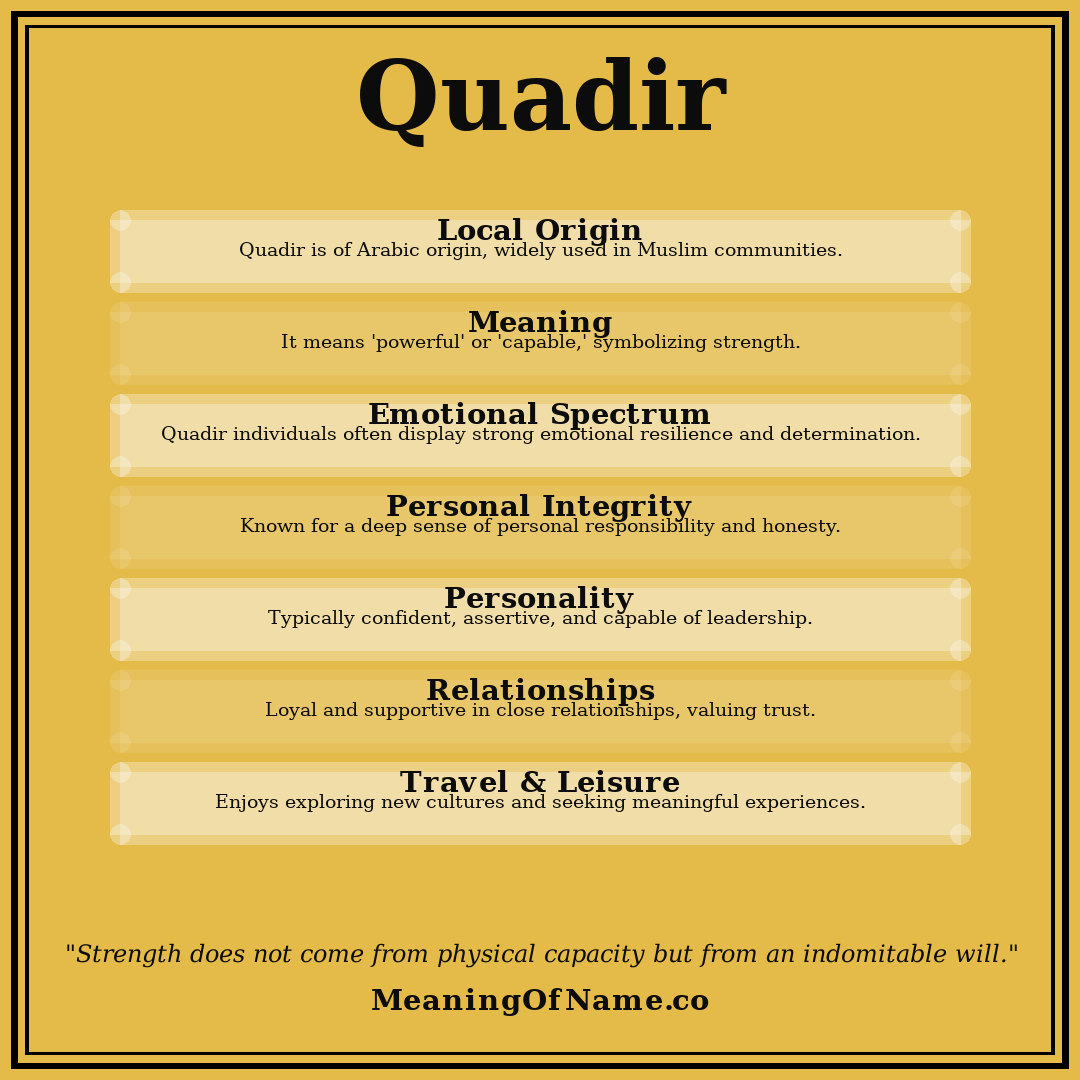 Quadir name meaning poster