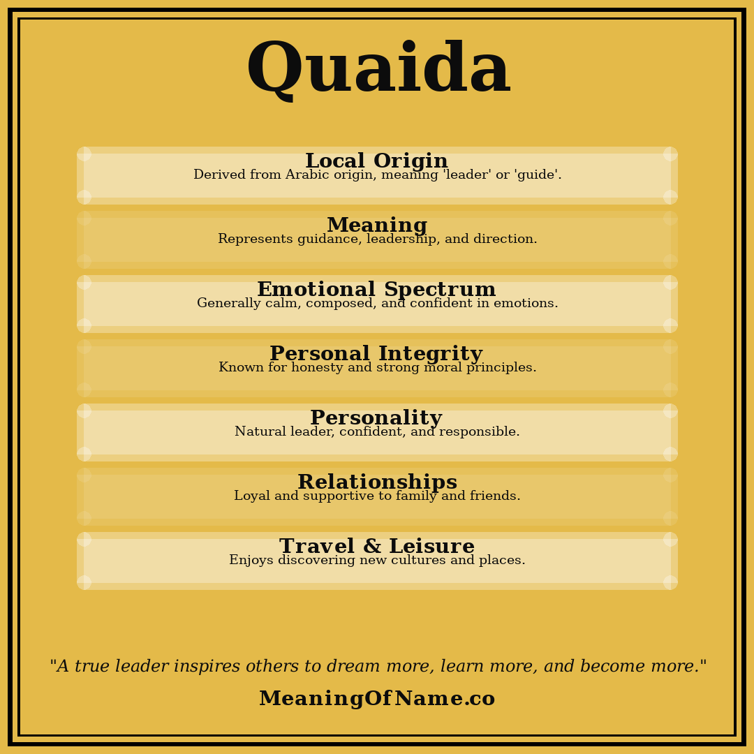 Quaida name meaning poster