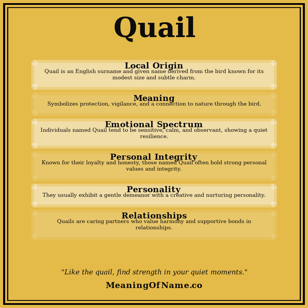 Quail name meaning poster