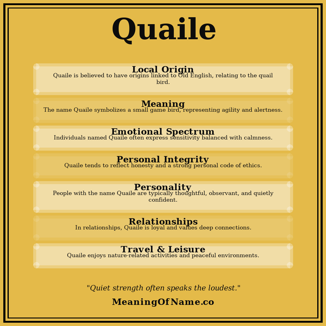 Quaile name meaning poster