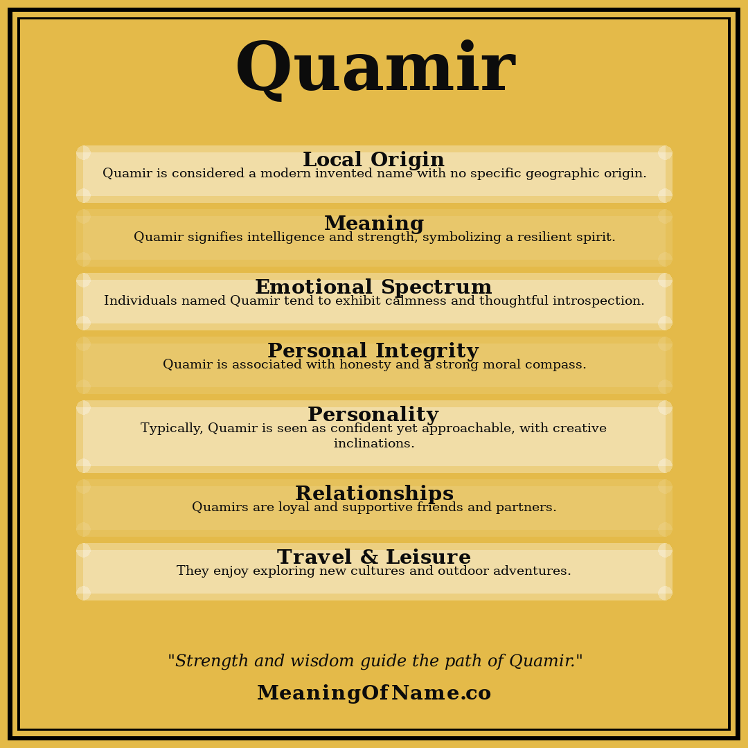 Quamir name meaning poster