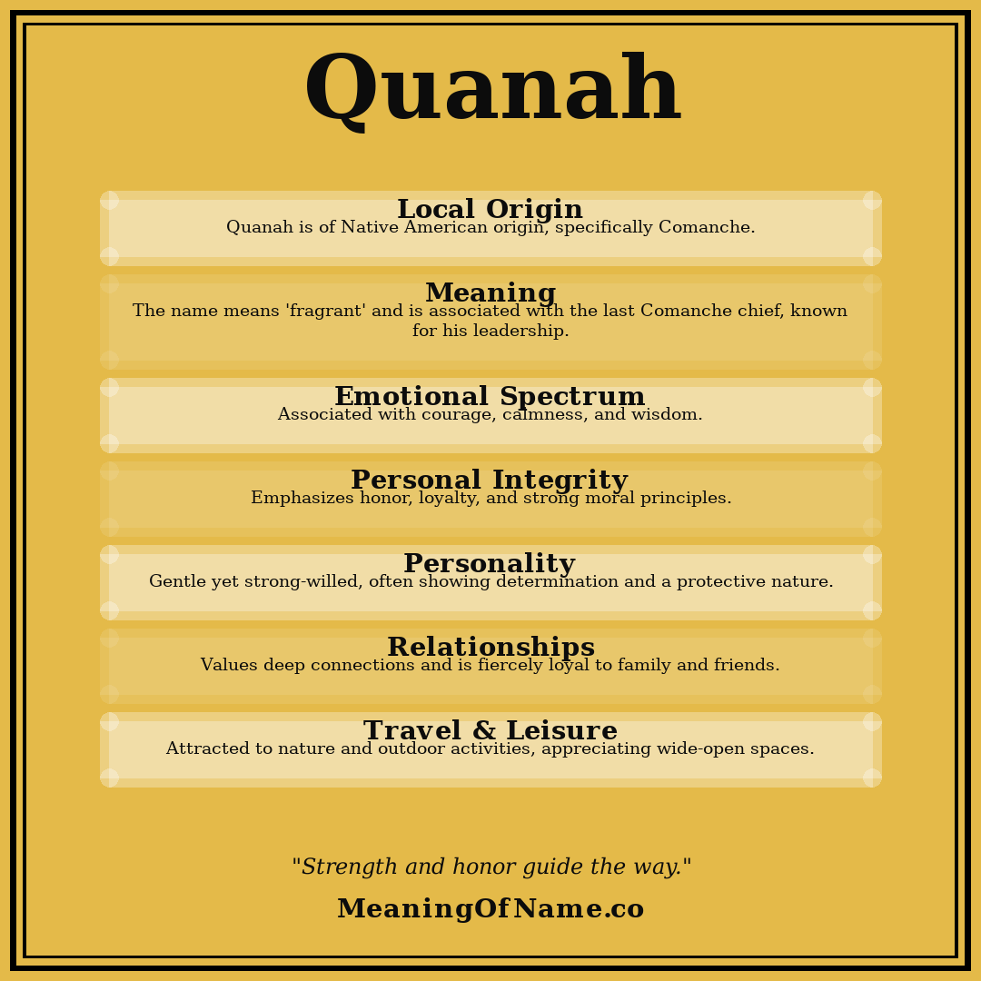 Quanah name meaning poster