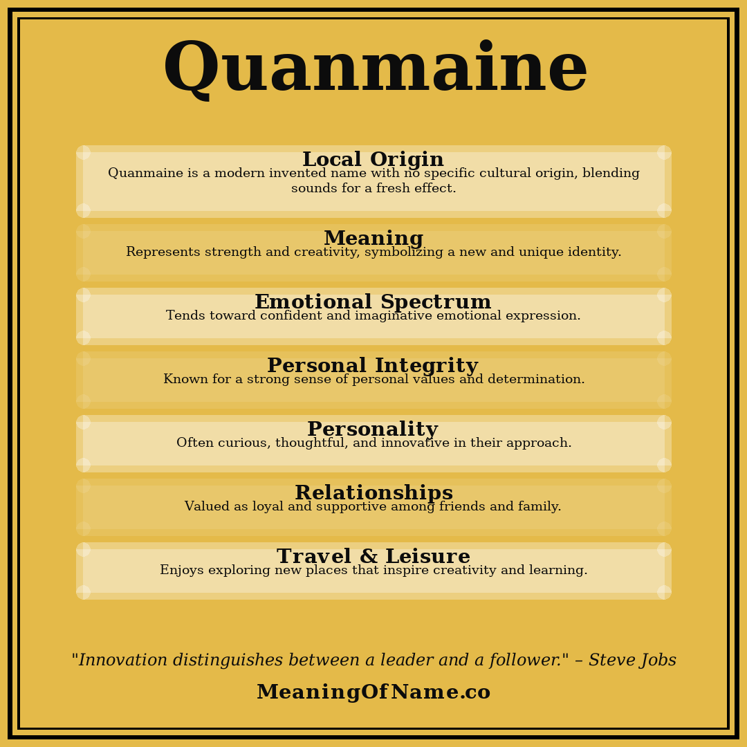 Quanmaine name meaning poster