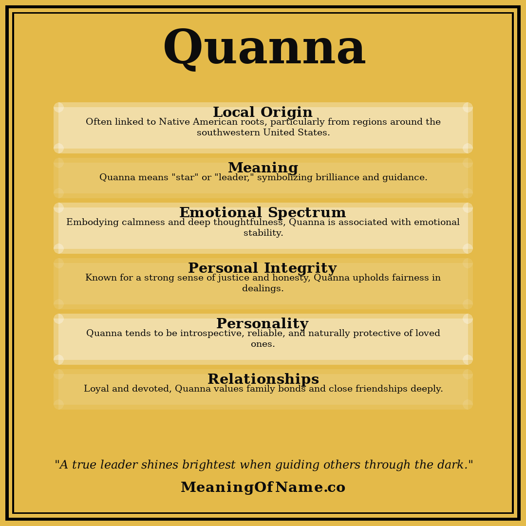 Quanna name meaning poster
