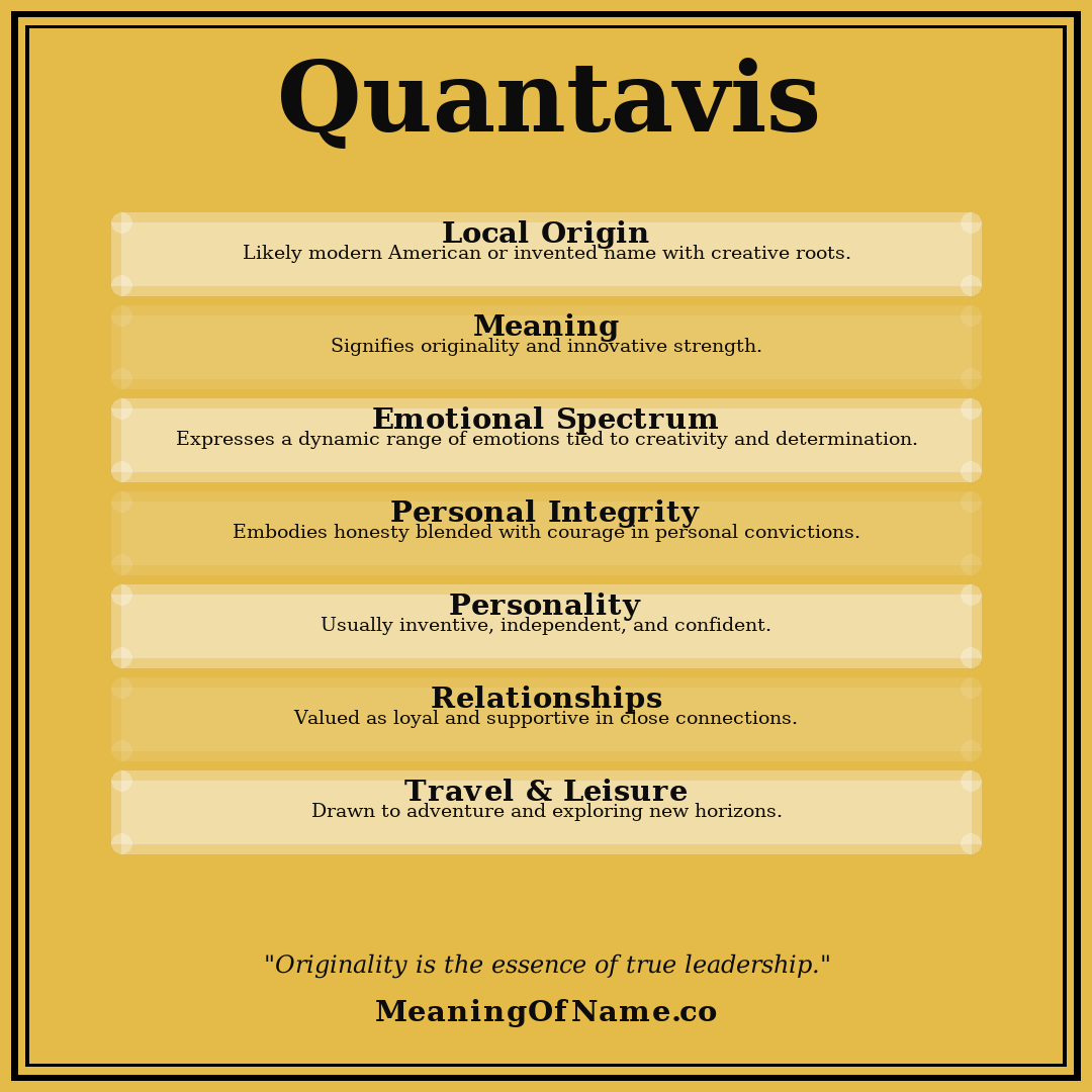 Quantavis name meaning poster