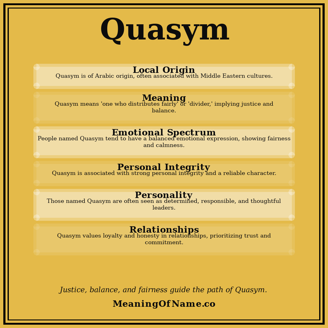 Quasym name meaning poster