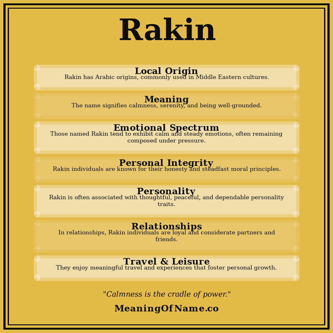 Rakin name meaning poster