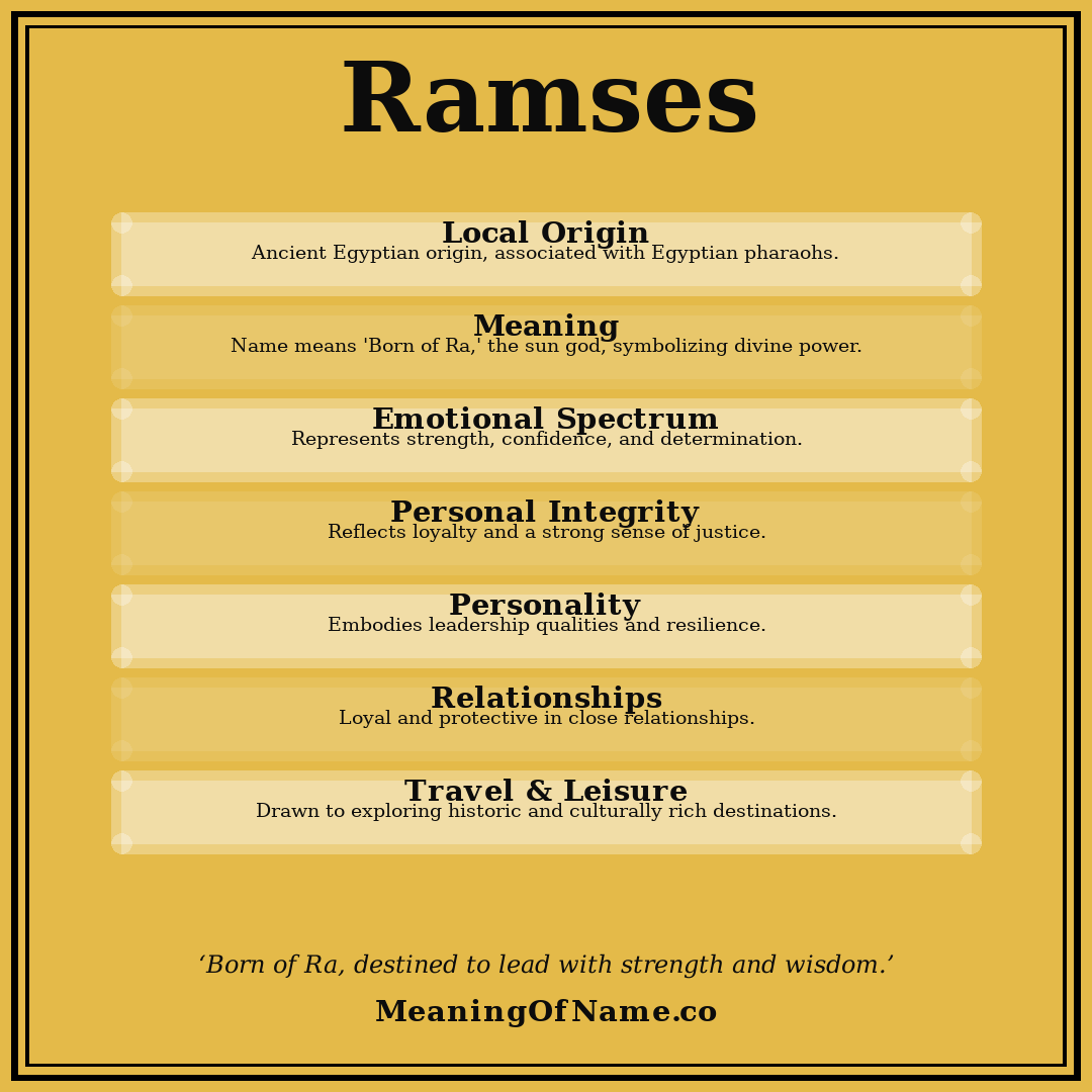 Ramses name meaning poster