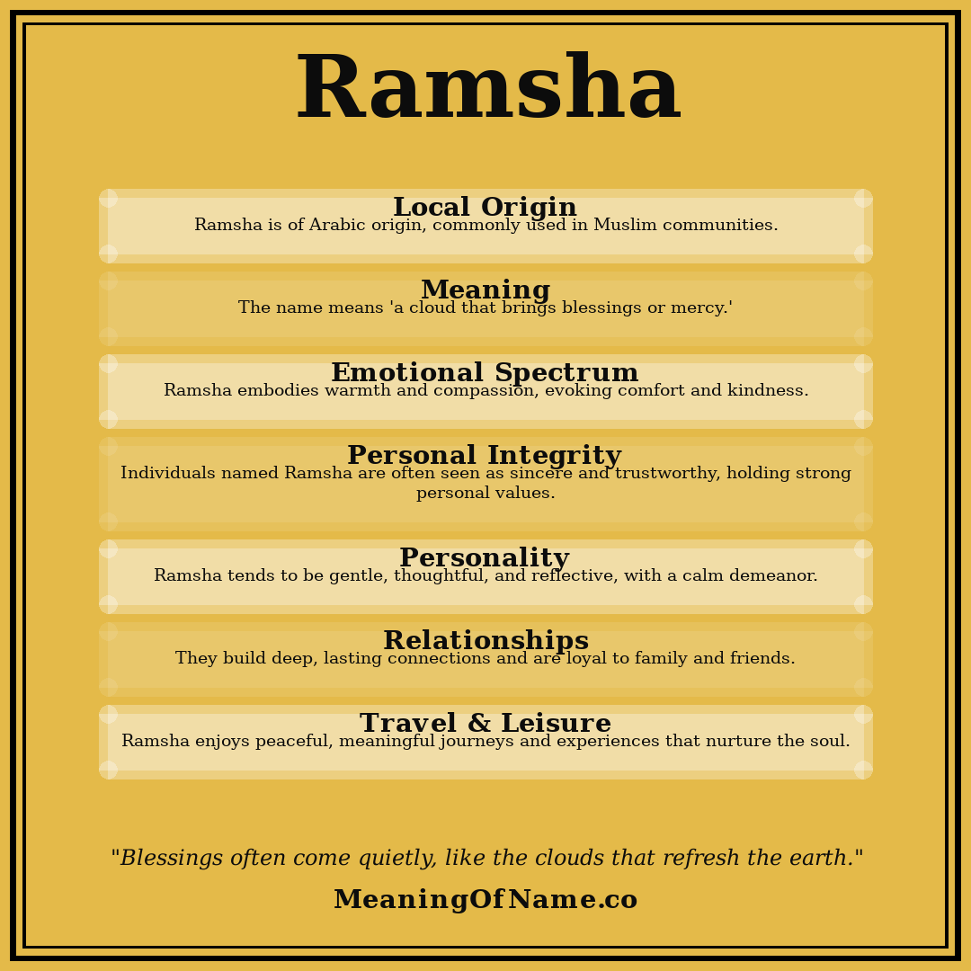 Ramsha name meaning poster