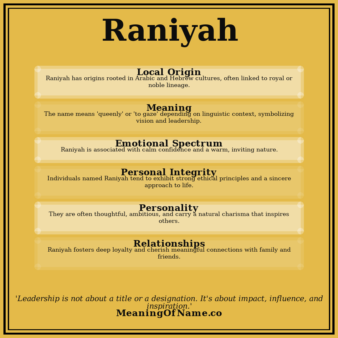 Raniyah name meaning poster