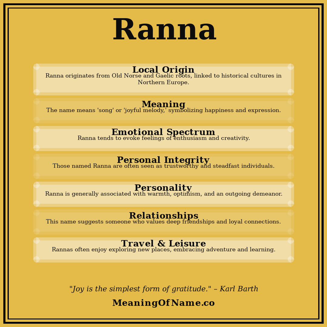 Ranna name meaning poster