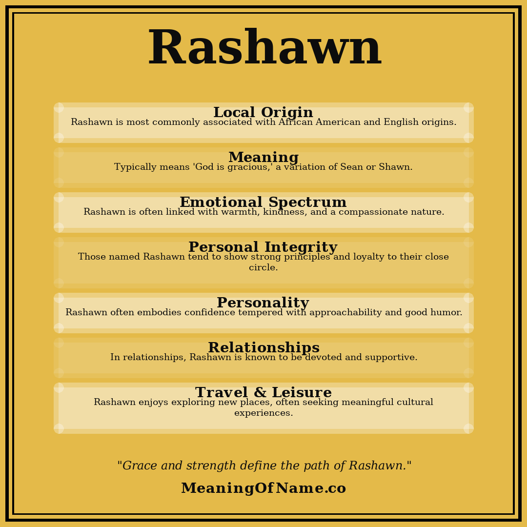 Rashawn name meaning poster