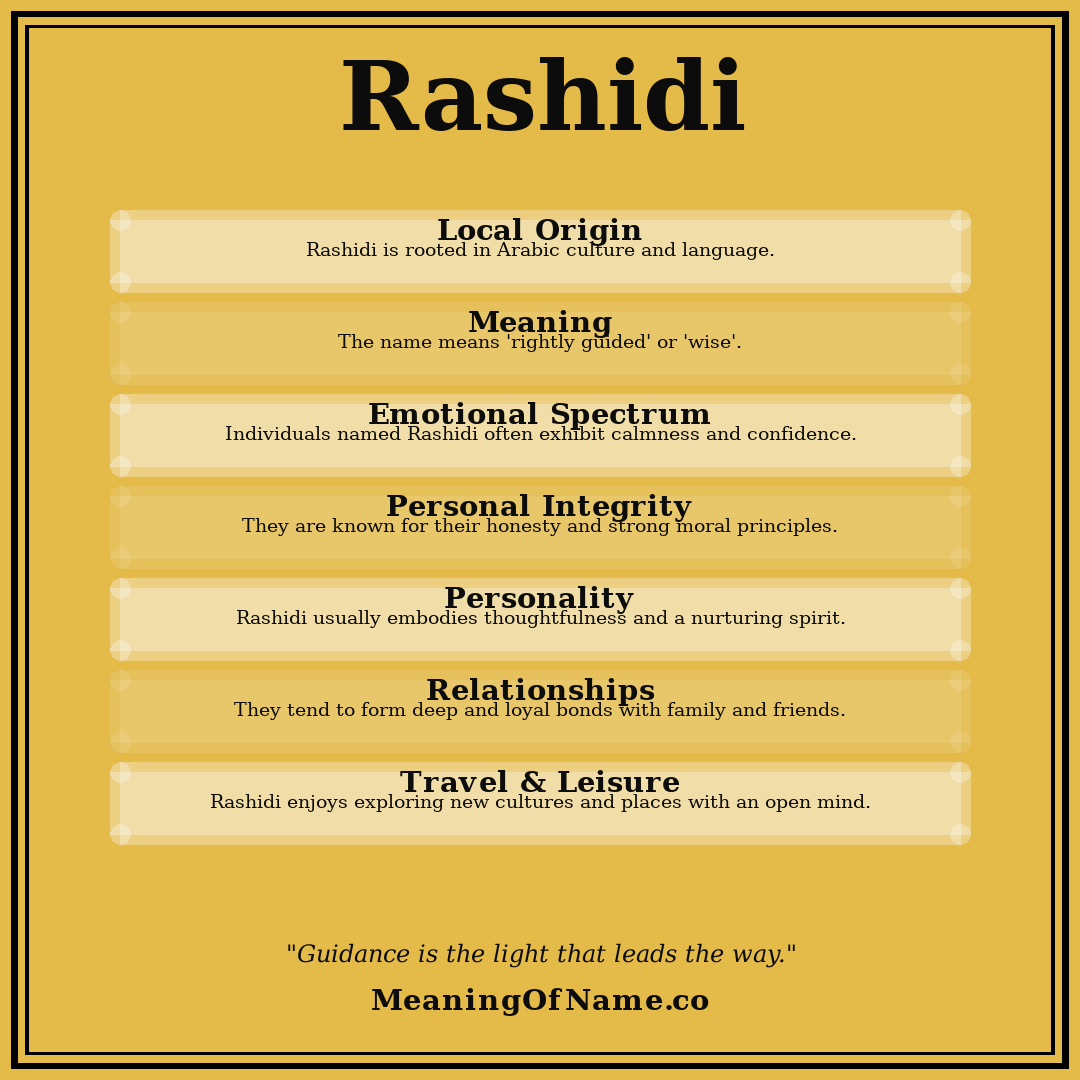 Rashidi name meaning poster