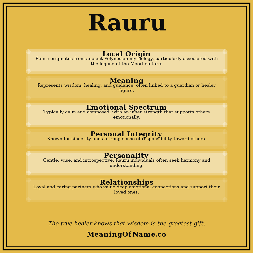 Rauru name meaning poster