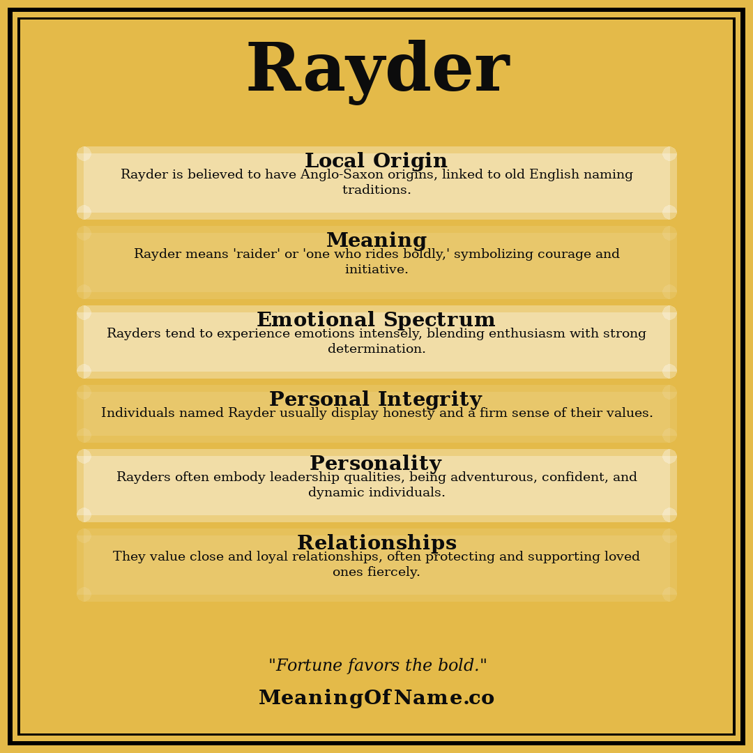 Rayder name meaning poster