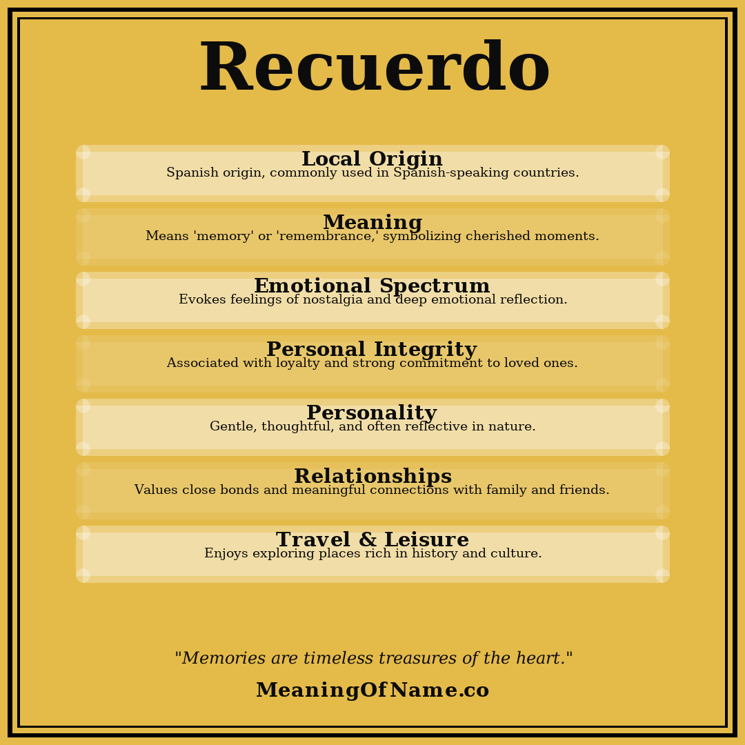 Recuerdo name meaning poster