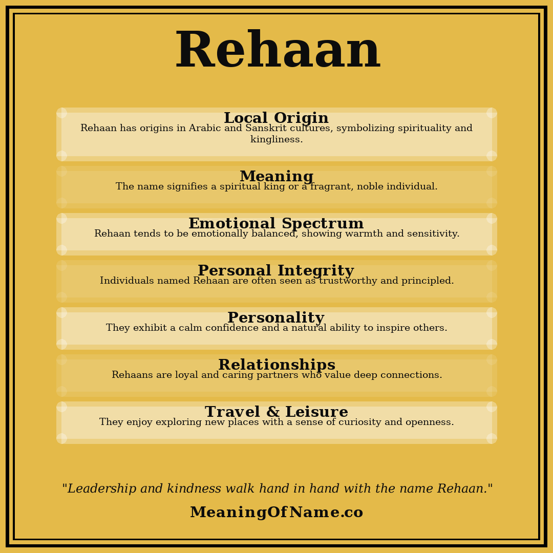 Rehaan name meaning poster