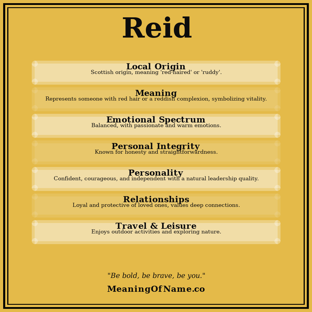 Reid name meaning poster
