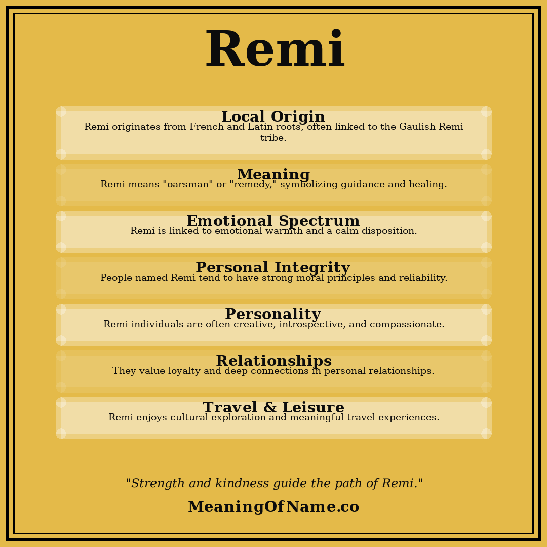 Remi name meaning poster
