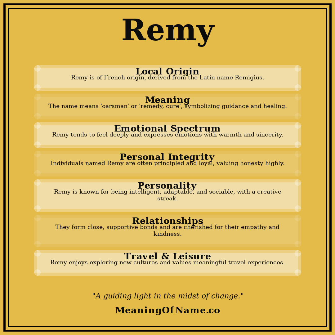 Remy name meaning poster