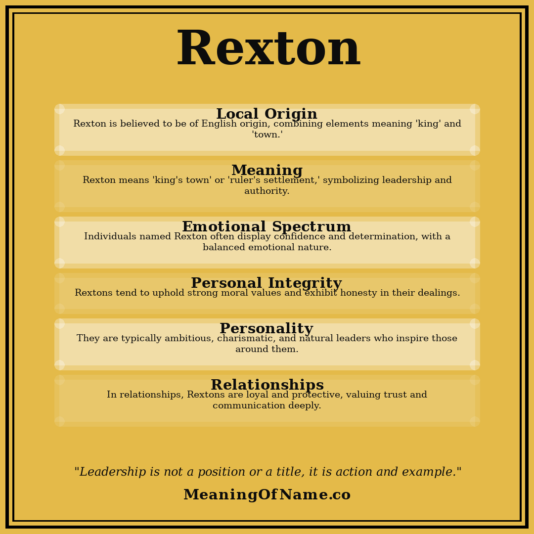Rexton name meaning poster