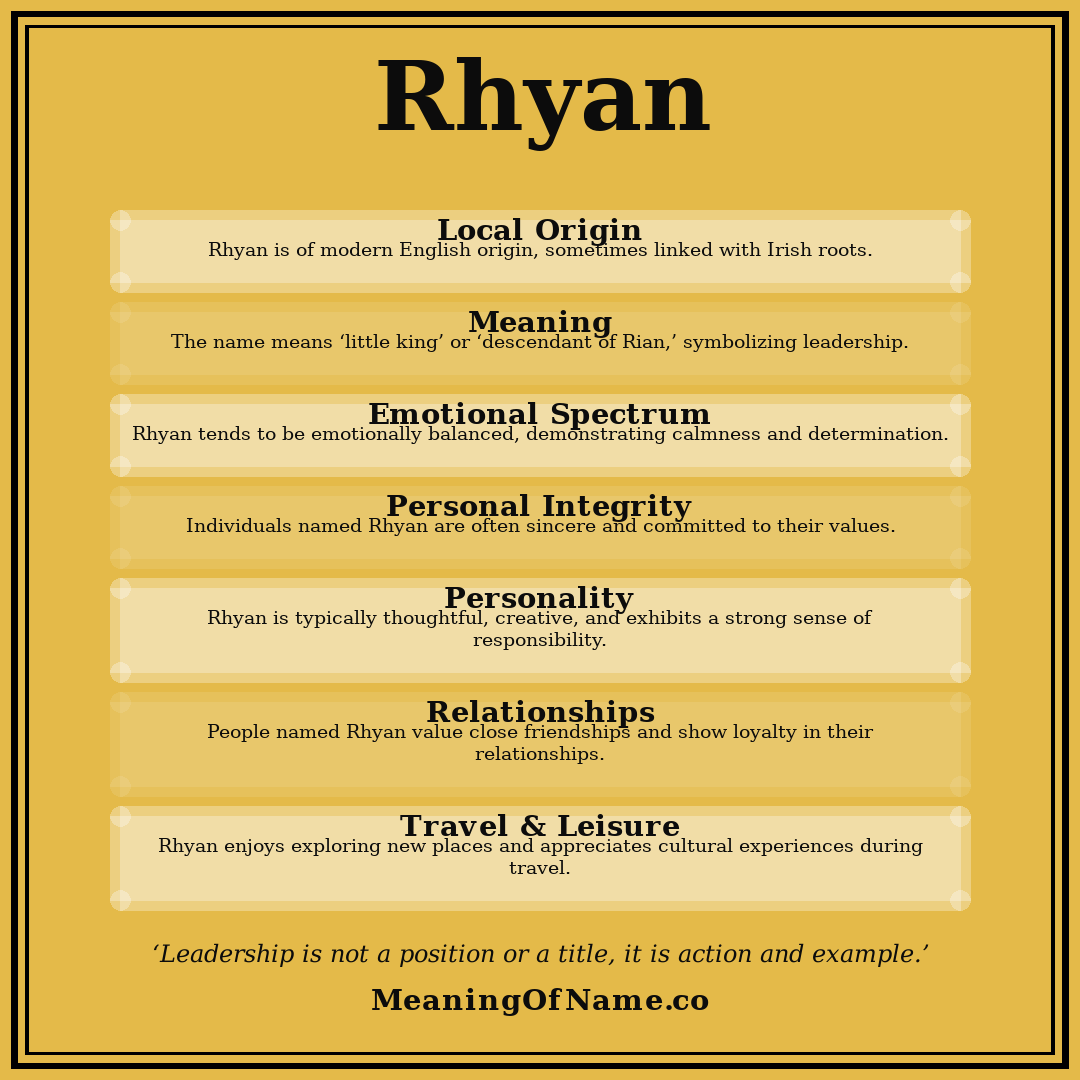 Rhyan name meaning poster