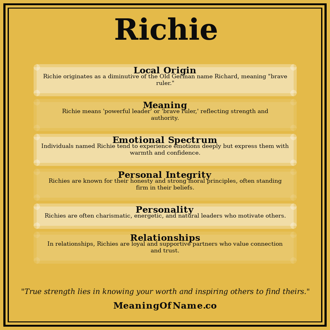 Richie name meaning poster