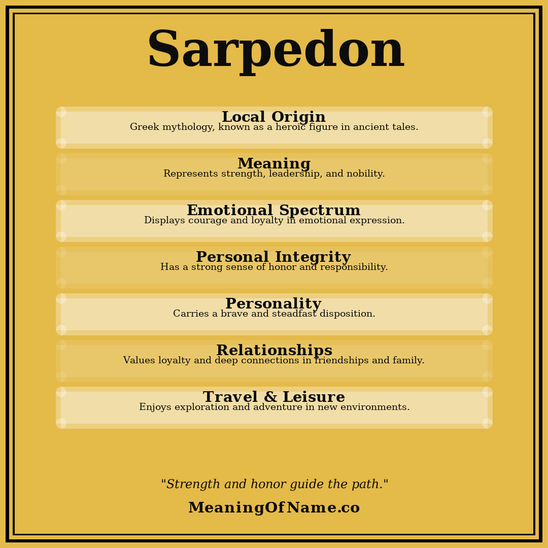 Sarpedon name meaning poster