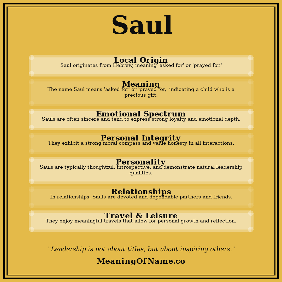 Saul name meaning poster