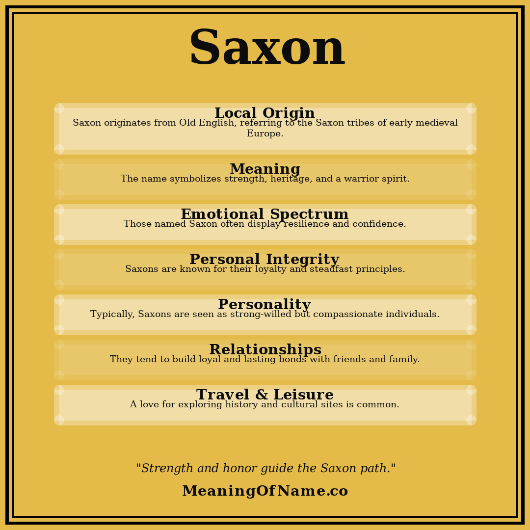 Saxon name meaning poster