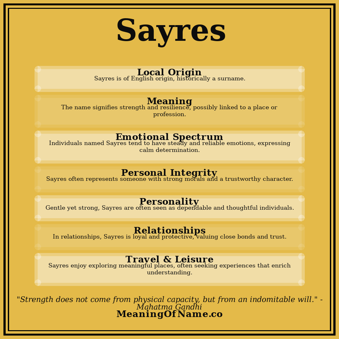 Sayres name meaning poster