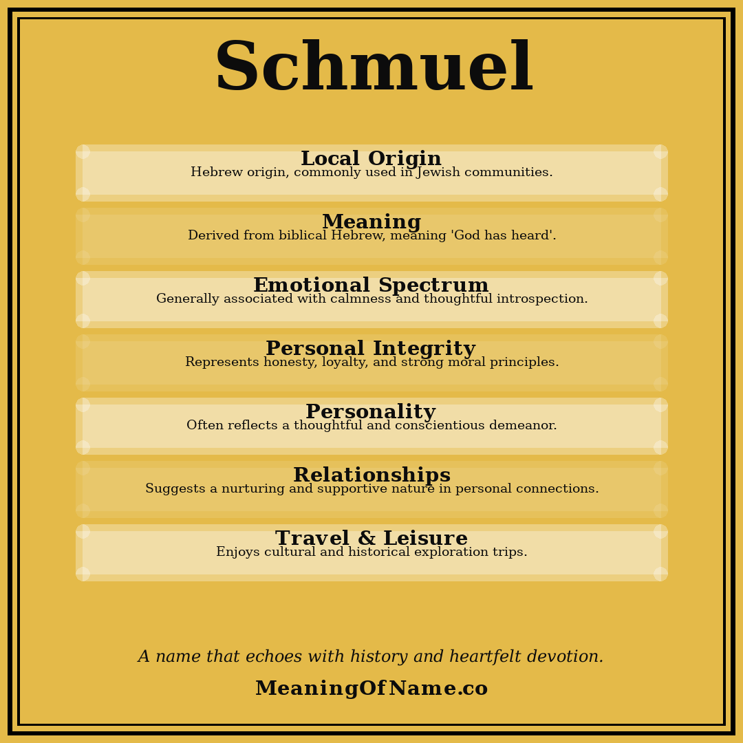 Schmuel name meaning poster