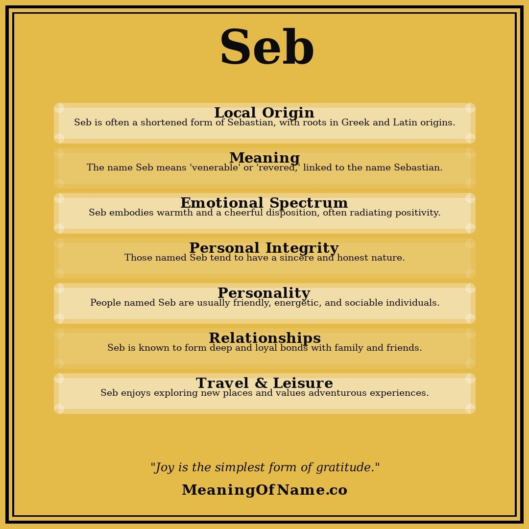 Seb name meaning poster