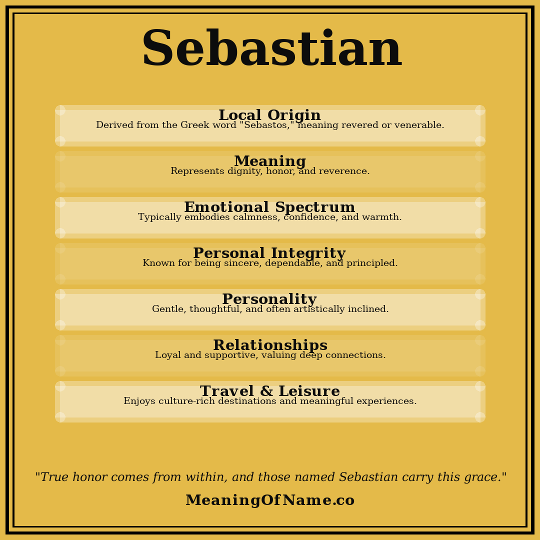 Sebastian name meaning poster