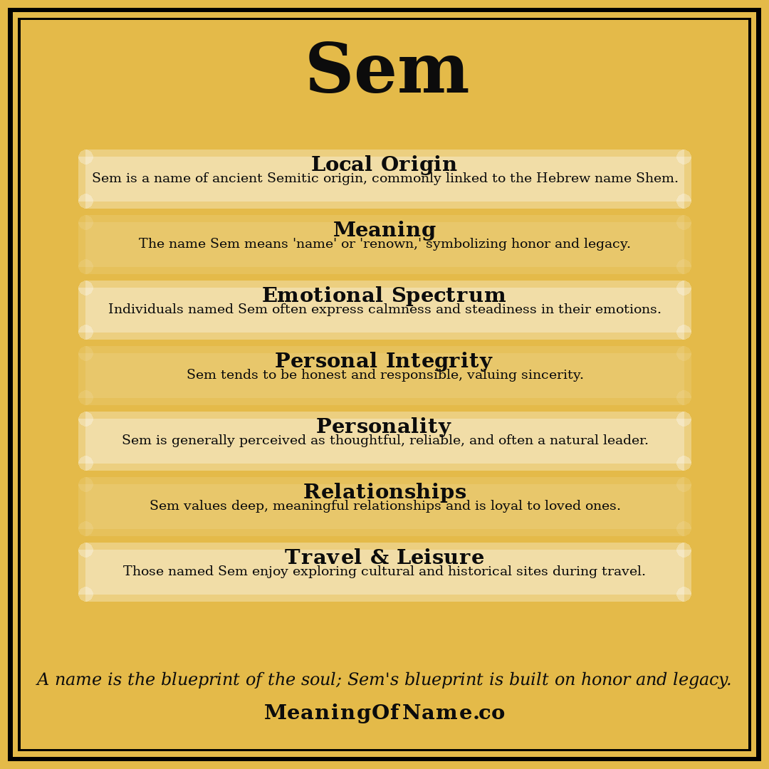 Sem name meaning poster