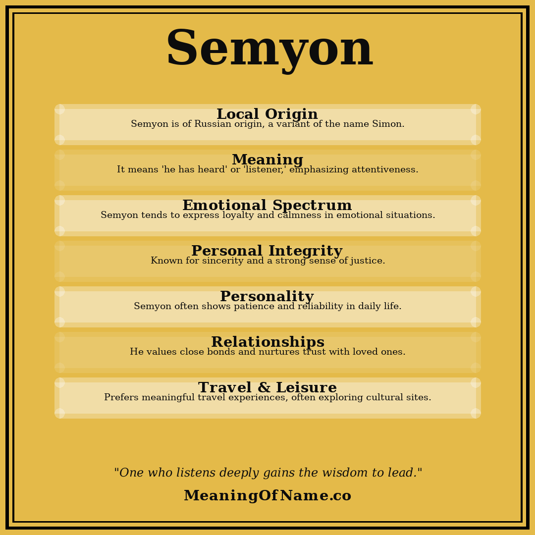 Semyon name meaning poster