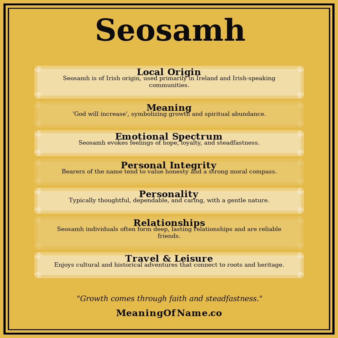 Seosamh name meaning poster
