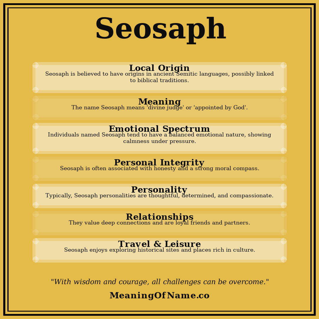 Seosaph name meaning poster