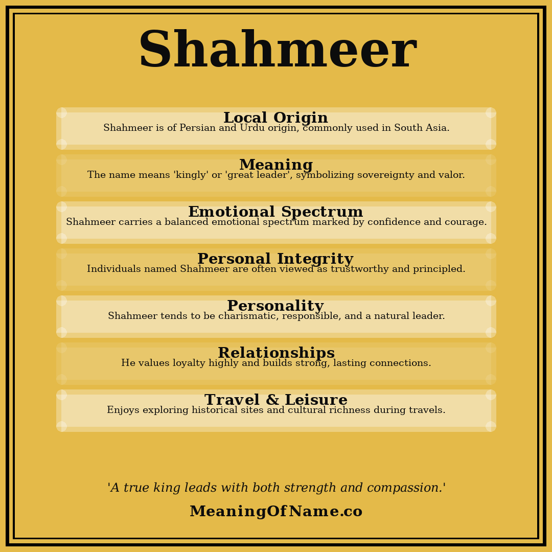 Shahmeer name meaning poster