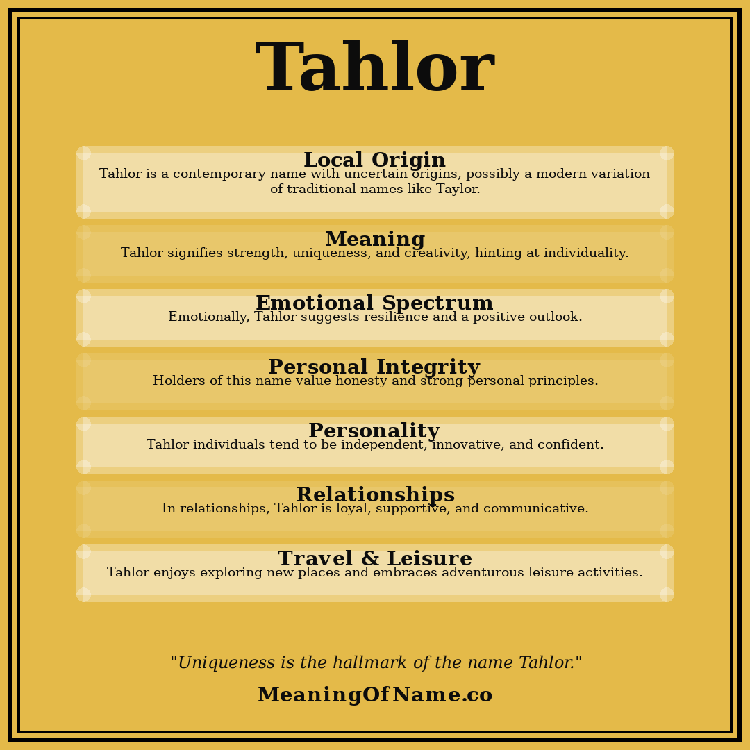 Tahlor name meaning poster
