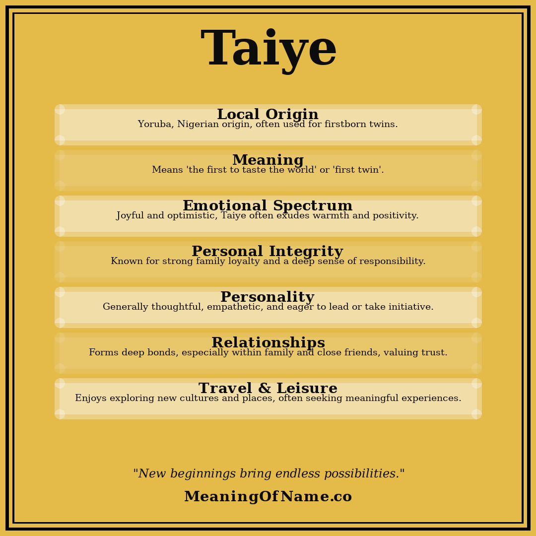 Taiye name meaning poster