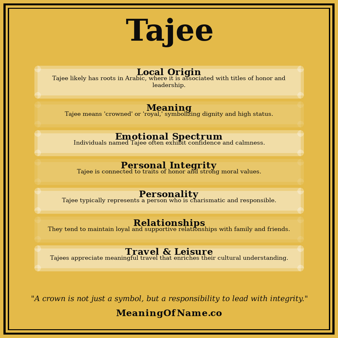 Tajee name meaning poster