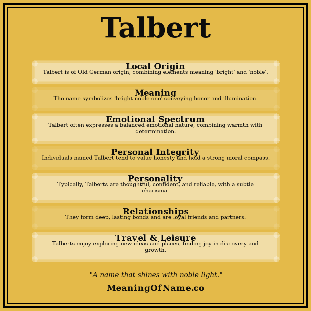Talbert name meaning poster