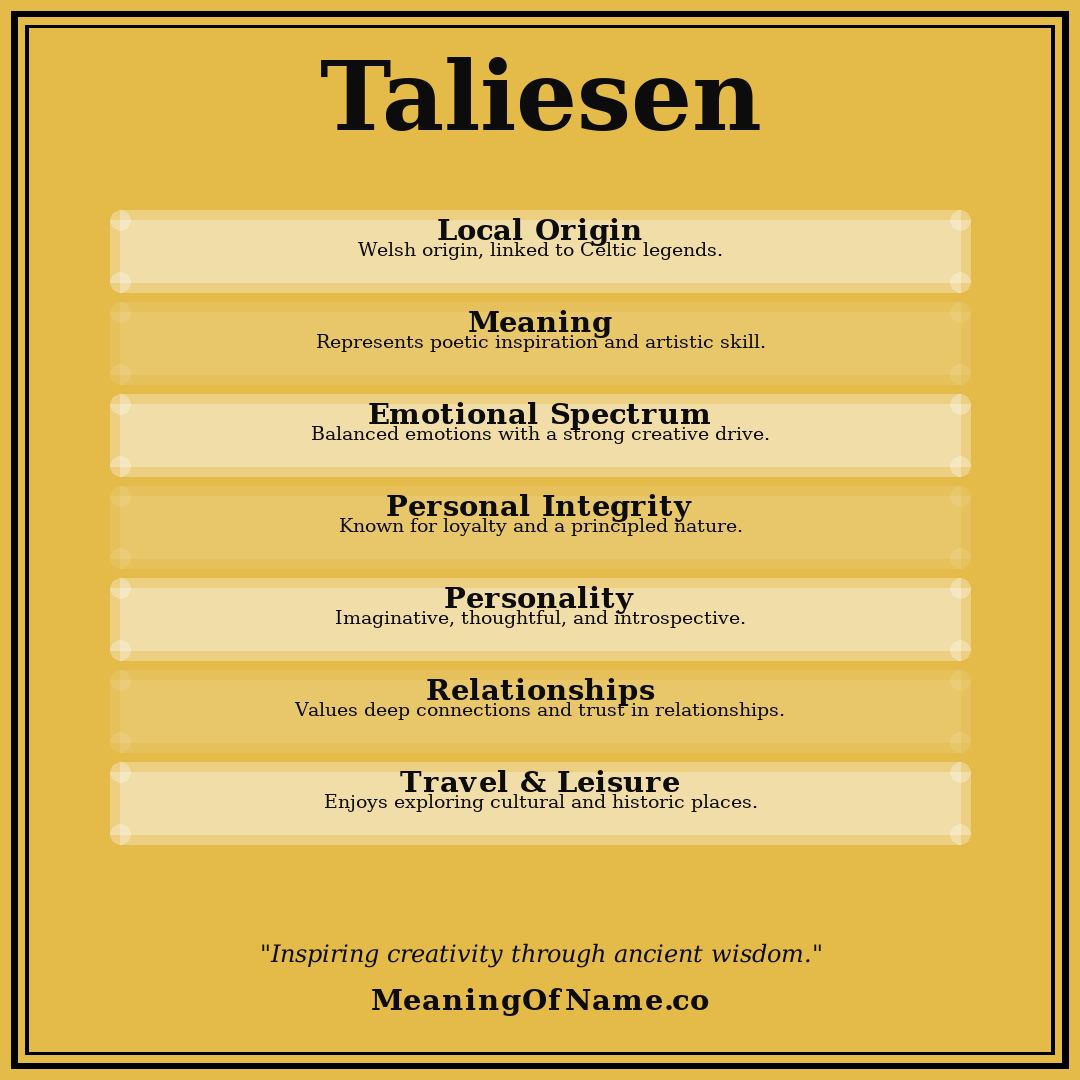Taliesen name meaning poster